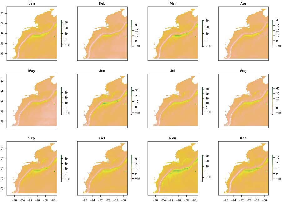 Bottom Temperature Raw Exposure comparing 2019-2019 and 2025-2035