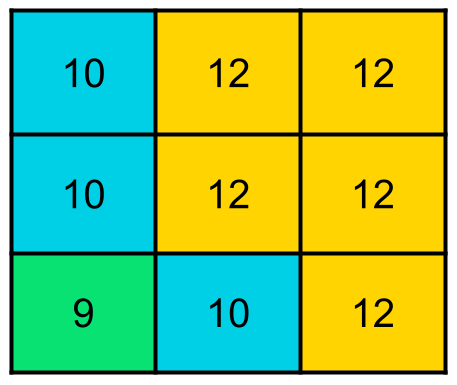 owt_grid